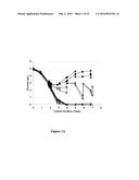 METHODS FOR INCREASING MANNOSE CONTENT OF RECOMBINANT PROTEINS diagram and image