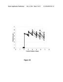 METHODS FOR INCREASING MANNOSE CONTENT OF RECOMBINANT PROTEINS diagram and image