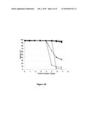 METHODS FOR INCREASING MANNOSE CONTENT OF RECOMBINANT PROTEINS diagram and image