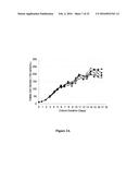 METHODS FOR INCREASING MANNOSE CONTENT OF RECOMBINANT PROTEINS diagram and image