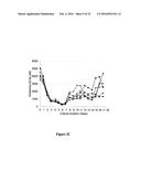 METHODS FOR INCREASING MANNOSE CONTENT OF RECOMBINANT PROTEINS diagram and image