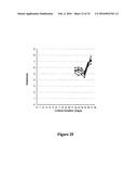 METHODS FOR INCREASING MANNOSE CONTENT OF RECOMBINANT PROTEINS diagram and image