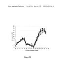 METHODS FOR INCREASING MANNOSE CONTENT OF RECOMBINANT PROTEINS diagram and image