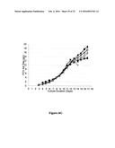 METHODS FOR INCREASING MANNOSE CONTENT OF RECOMBINANT PROTEINS diagram and image