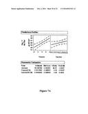 METHODS FOR INCREASING MANNOSE CONTENT OF RECOMBINANT PROTEINS diagram and image