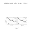 NOVEL METHOD AND DEVICE FOR WHOLE-CELL BACTERIAL BIO-CAPACITOR CHIP FOR     DETECTING CELLULAR STRESS INDUCED BY TOXIC CHEMICALS diagram and image