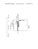 MODIFIED POLYMERASES FOR IMPROVED INCORPORATION OF NUCLEOTIDE ANALOGUES diagram and image