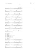 MODIFIED POLYMERASES FOR IMPROVED INCORPORATION OF NUCLEOTIDE ANALOGUES diagram and image