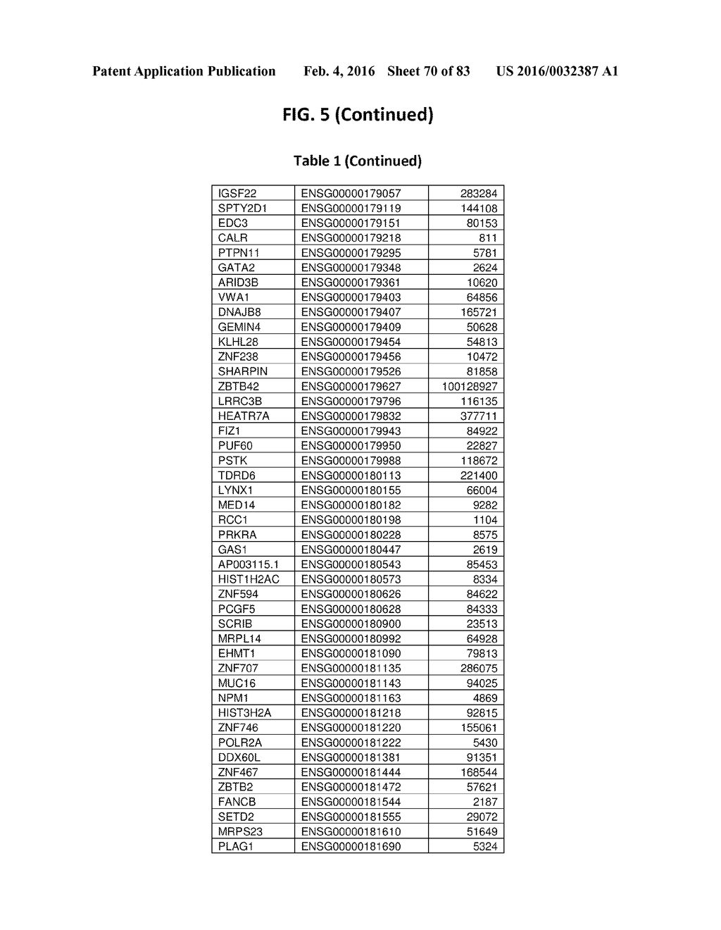 METHODS AND SYSTEMS FOR EVALUATING GENES - diagram, schematic, and image 71