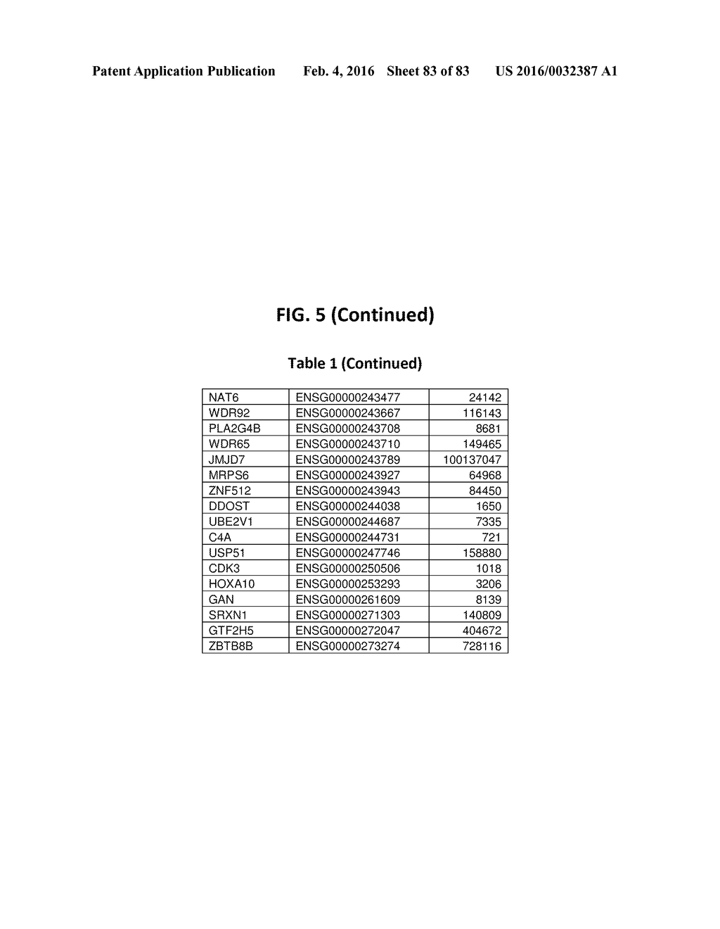 METHODS AND SYSTEMS FOR EVALUATING GENES - diagram, schematic, and image 84