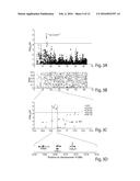 MAST CELL CANCER-ASSOCIATED GERM-LINE RISK MARKERS AND USES THEREOF diagram and image