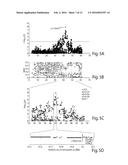 MAST CELL CANCER-ASSOCIATED GERM-LINE RISK MARKERS AND USES THEREOF diagram and image