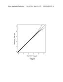 MAST CELL CANCER-ASSOCIATED GERM-LINE RISK MARKERS AND USES THEREOF diagram and image