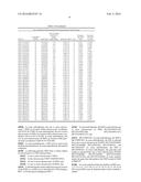 MAST CELL CANCER-ASSOCIATED GERM-LINE RISK MARKERS AND USES THEREOF diagram and image