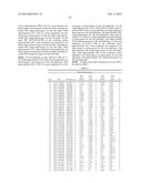 MAST CELL CANCER-ASSOCIATED GERM-LINE RISK MARKERS AND USES THEREOF diagram and image