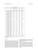 MAST CELL CANCER-ASSOCIATED GERM-LINE RISK MARKERS AND USES THEREOF diagram and image