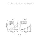 Diagnostic Method Using PALB2/US diagram and image