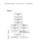 PROGNOSTIC AND PREDICTIVE GENE SIGNATURE FOR NON-SMALL CELL LUNG CANCER     AND ADJUVANT CHEMOTHERAPY diagram and image