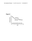 PROGNOSTIC AND PREDICTIVE GENE SIGNATURE FOR NON-SMALL CELL LUNG CANCER     AND ADJUVANT CHEMOTHERAPY diagram and image