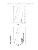 PROGNOSTIC AND PREDICTIVE GENE SIGNATURE FOR NON-SMALL CELL LUNG CANCER     AND ADJUVANT CHEMOTHERAPY diagram and image