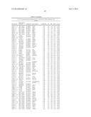 PROGNOSTIC AND PREDICTIVE GENE SIGNATURE FOR NON-SMALL CELL LUNG CANCER     AND ADJUVANT CHEMOTHERAPY diagram and image