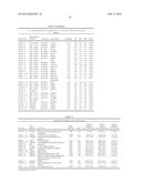 PROGNOSTIC AND PREDICTIVE GENE SIGNATURE FOR NON-SMALL CELL LUNG CANCER     AND ADJUVANT CHEMOTHERAPY diagram and image