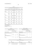 PROGNOSTIC AND PREDICTIVE GENE SIGNATURE FOR NON-SMALL CELL LUNG CANCER     AND ADJUVANT CHEMOTHERAPY diagram and image