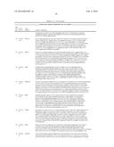 PROGNOSTIC AND PREDICTIVE GENE SIGNATURE FOR NON-SMALL CELL LUNG CANCER     AND ADJUVANT CHEMOTHERAPY diagram and image