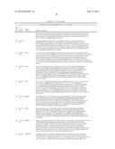 PROGNOSTIC AND PREDICTIVE GENE SIGNATURE FOR NON-SMALL CELL LUNG CANCER     AND ADJUVANT CHEMOTHERAPY diagram and image