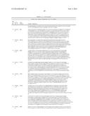 PROGNOSTIC AND PREDICTIVE GENE SIGNATURE FOR NON-SMALL CELL LUNG CANCER     AND ADJUVANT CHEMOTHERAPY diagram and image