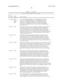 PROGNOSTIC AND PREDICTIVE GENE SIGNATURE FOR NON-SMALL CELL LUNG CANCER     AND ADJUVANT CHEMOTHERAPY diagram and image