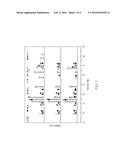 Magnesium-Zinc-Manganese-Tin-Yttrium Alloy and Method for Making the Same diagram and image