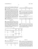 PROCESS FOR MAKING FINISHED OR SEMI-FINISHED ARTICLES OF SILVER ALLOY diagram and image