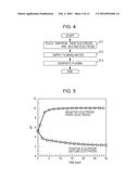 LIQUID TREATMENT APPARATUS diagram and image