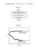 LIQUID TREATMENT APPARATUS diagram and image