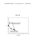 LIQUID TREATMENT APPARATUS diagram and image