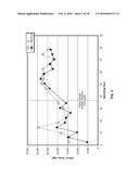 PROCESSES FOR PREPARING LITHIUM HYDROXIDE diagram and image