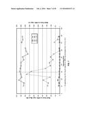 PROCESSES FOR PREPARING LITHIUM HYDROXIDE diagram and image