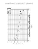 PROCESSES FOR PREPARING LITHIUM HYDROXIDE diagram and image