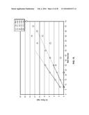 PROCESSES FOR PREPARING LITHIUM HYDROXIDE diagram and image