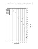 PROCESSES FOR PREPARING LITHIUM HYDROXIDE diagram and image