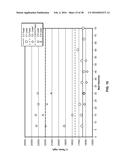 PROCESSES FOR PREPARING LITHIUM HYDROXIDE diagram and image