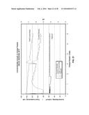 PROCESSES FOR PREPARING LITHIUM HYDROXIDE diagram and image