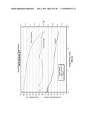 PROCESSES FOR PREPARING LITHIUM HYDROXIDE diagram and image