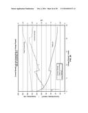 PROCESSES FOR PREPARING LITHIUM HYDROXIDE diagram and image