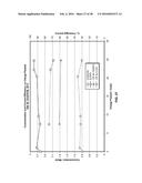 PROCESSES FOR PREPARING LITHIUM HYDROXIDE diagram and image