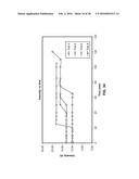 PROCESSES FOR PREPARING LITHIUM HYDROXIDE diagram and image