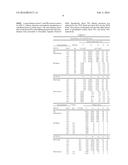 PROCESSES FOR PREPARING LITHIUM HYDROXIDE diagram and image