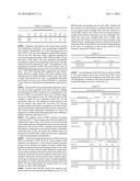 PROCESSES FOR PREPARING LITHIUM HYDROXIDE diagram and image