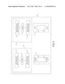 Multiple Control Patterns for Machines with Hand and Foot Controls diagram and image